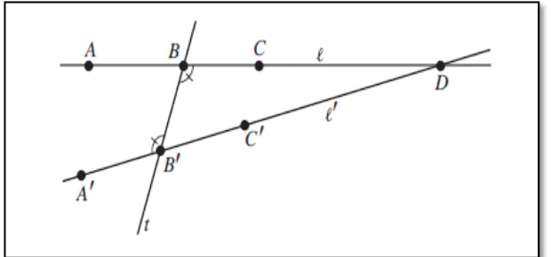 Gambar 18. Ilustrasi Pengandaian pada Pembuktian Teorema 2.8  (Terdapat titik   yang Memotong   dan   ) 
