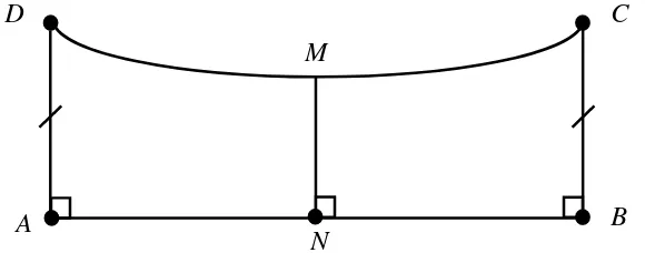 Gambar 21. Segiempat Saccheri S      pada Geometri Hiperbolik 