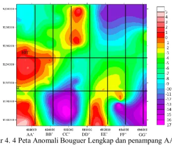 Gambar 4. 4 Peta Anomali Bouguer Lengkap dan penampang AA’, BB’,  CC’, DD’, EE’, FF’, GG’, HH’, II’ untuk analisis spektrum