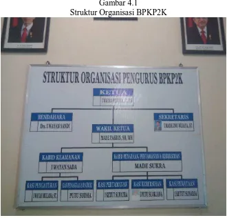 Gambar 4.1 Struktur Organisasi BPKP2K 
