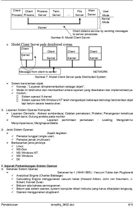 Gambar 6. Model Client Server