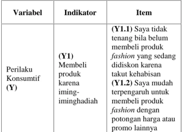 Tabel 3.1 Definisi Operasional Variabel X dan Y