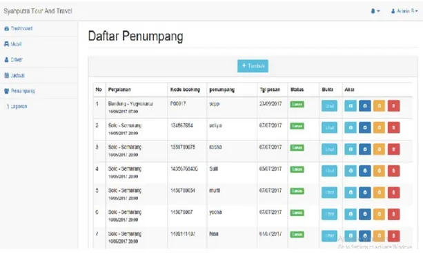 Gambar 9 Halaman Daftar Penumpang 