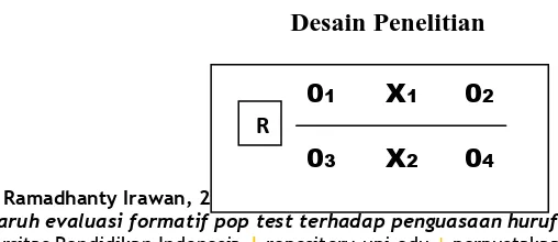 Tabel 3.1 