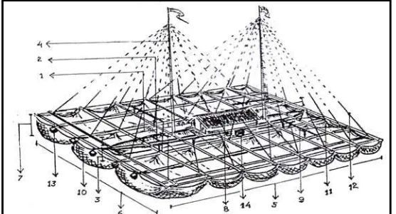 Gambar 11  Konstruksi bagan perahu di Maluku Utara. 