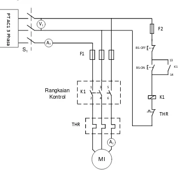 Gambar 4. 1 Diagram rangkaian Pengasutan Motor Induksi Metode DOL 