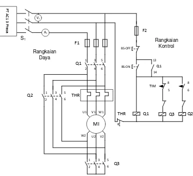 Gambar 4. 1. Diagram rangkaian Pengasutan Motor Induksi Metode StarDelta 