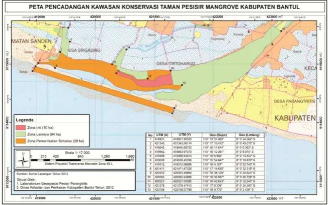 Gambar 3.  Proses pemotretan  Sumber: Putra, 2016 
