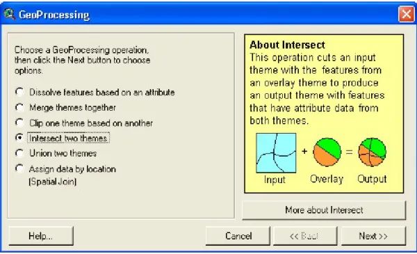 Gambar 1. Kotak Dialog untuk Memilih Teknik Overlay . 