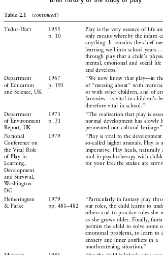 Table 2.1(continued)