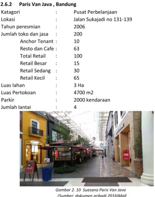 Gambar 2. 10  Suasana Paris Van Java 