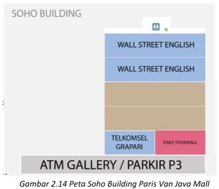 Gambar 2. 15 Peta Sky Level Paris Van Java Mall  