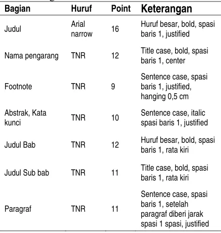 Gambar 1. Indirect Tensile Stiffness Modulus (ITSM) test 