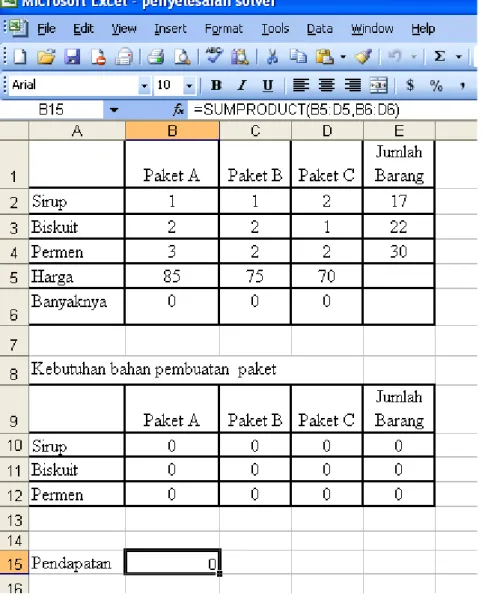 tabel   kebutuhan   bahan   yang   akan   digunakan   untuk   membuat paket. Tampilan Excel adalah sebagai berikut.
