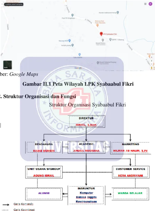 Gambar II.1 Peta Wilayah LPK Syabaabul Fikri  3.1.2. Struktur Organisasi dan Fungsi 