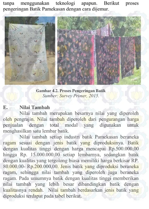Gambar 4.2. Proses Pengeringan Batik 