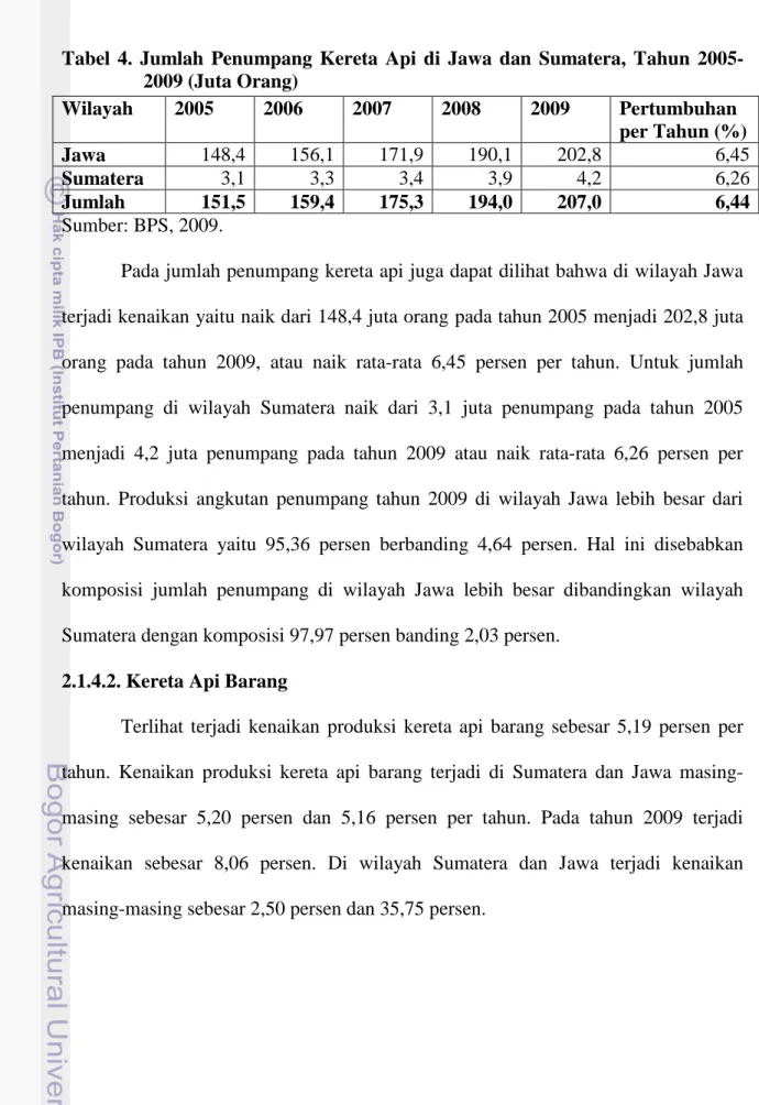 Tabel  4. Jumlah Penumpang Kereta Api di Jawa dan Sumatera, Tahun 2005- 2005-2009 (Juta Orang) 