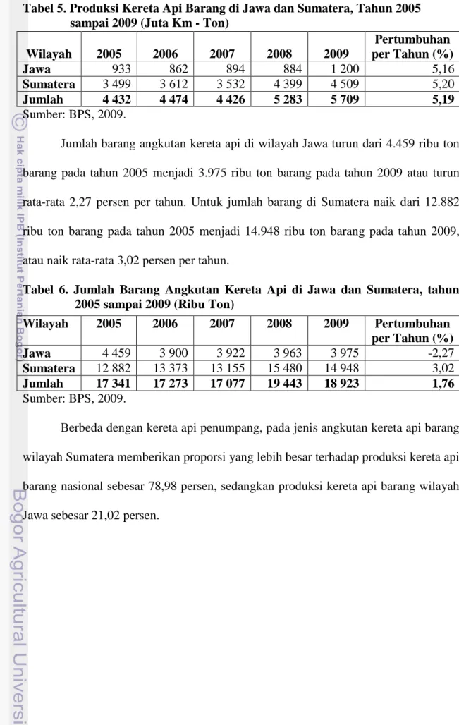 Tabel 5. Produksi Kereta Api Barang di Jawa dan Sumatera, Tahun 2005  sampai 2009 (Juta Km - Ton) 