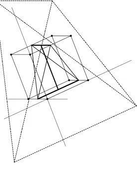 Figure 2: Simplex S2