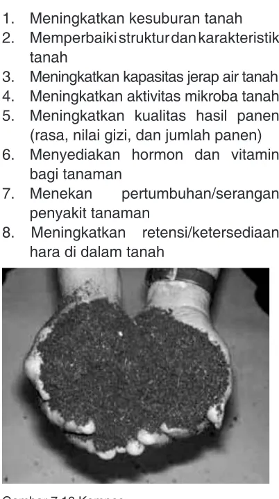 Gambar 7.18 Kompos