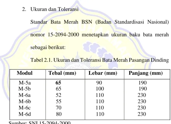 Tabel 2.1. Ukuran dan Toleransi Bata Merah Pasangan Dinding  Modul  Tebal (mm)  Lebar (mm)  Panjang (mm) 