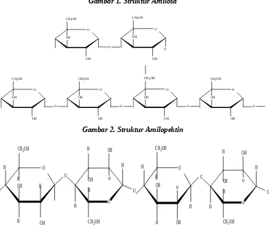 Gambar 1. Struktur Amilosa