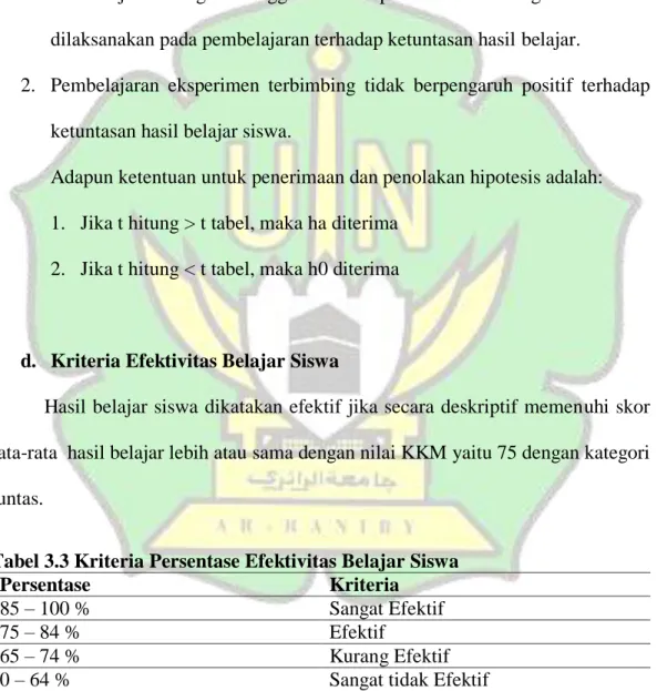 Tabel 3.3 Kriteria Persentase Efektivitas Belajar Siswa 