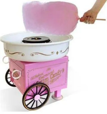 Gambar 14.6 : Cotton Candy 