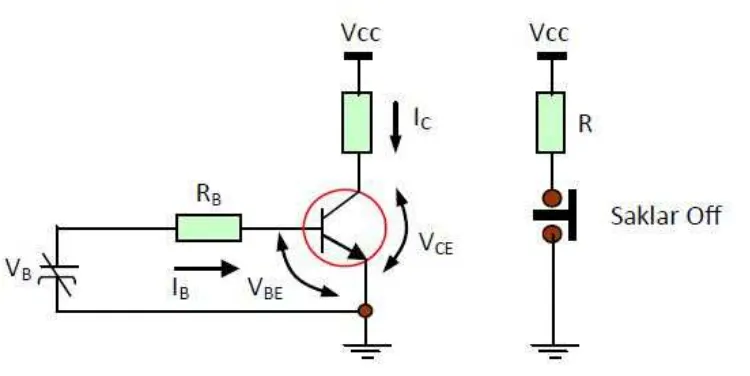 Gambar 2.10   Transistor Sebagai Saklar OFF 