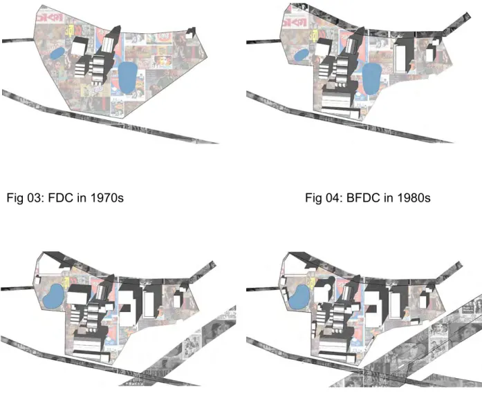 Fig 03: FDC in 1970s  Fig 04: BFDC in 1980s 