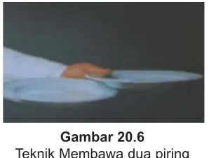 Gambar 20.8Teknik Membawa Empat Piring