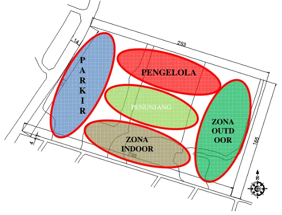 Gambar 60. Zoning Makro Tapak 