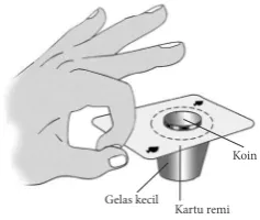 Gambar 4.2 Percobaan hukum 1 newton