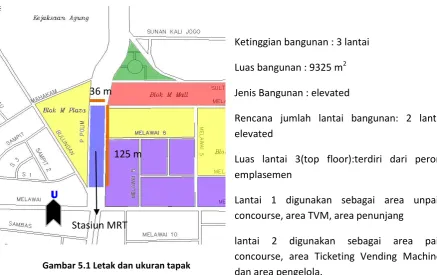 Gambar 5.1 Letak dan ukuran tapak 