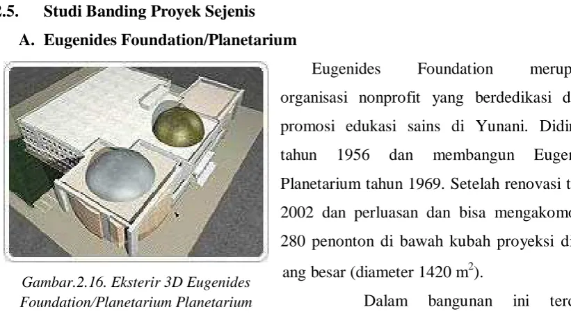 Gambar.2.16. Eksterir 3D Eugenides 