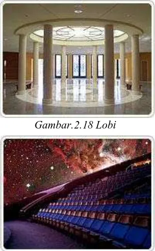 Gambar.2.18 Lobi 