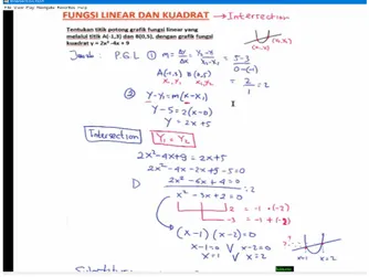 Gambar 6. Screencast yang Digunakan  pada Penelitian