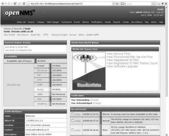 Gambar 5 Menu Node  Setelah  memilih  SNMP  agent  simulator 
