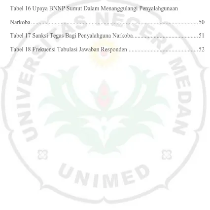 Tabel 16 Upaya BNNP Sumut Dalam Menanggulangi Penyalahgunaan 