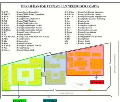 Tabel 4.3. Fasilitas Pengadilan Negeri Surakarta  