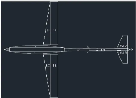 Gambar 4.1 Pembagian bidang pada pesawat. 