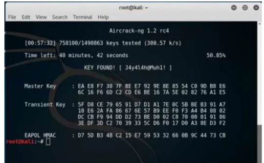 Gambar 3. Hasil deskripsi key dengan aircrack-ng 