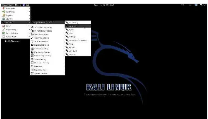 Gambar 3. Tampilan desktop kali linux