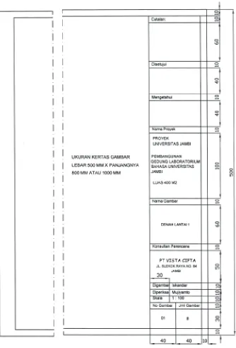 Gambar 13.5 Identitas Gambar C