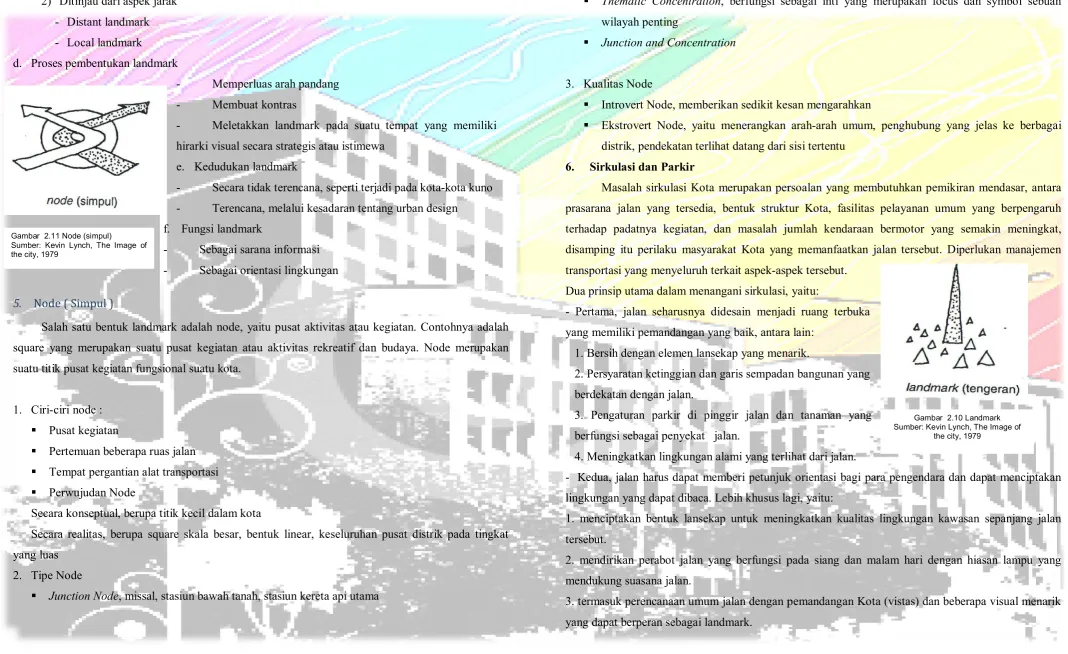 Gambar  2.11 Node (simpul) 