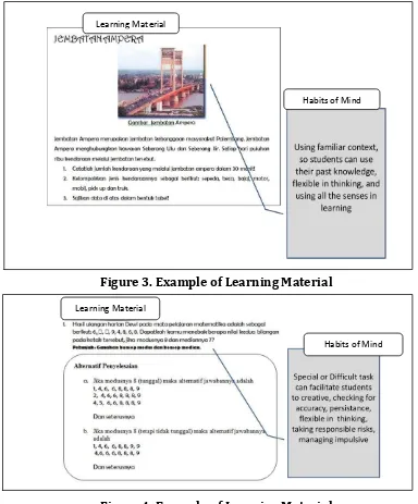 Figure 4. Example of Learning Material 