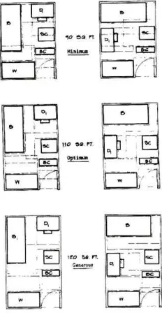 Gambar 2.1 Gambar susunan diagramatik, single rooms persegi panjang 
