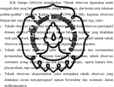 gambar-gambar”. Menurut Kartini Kartono (1996:182-188), kegiatan observasi 