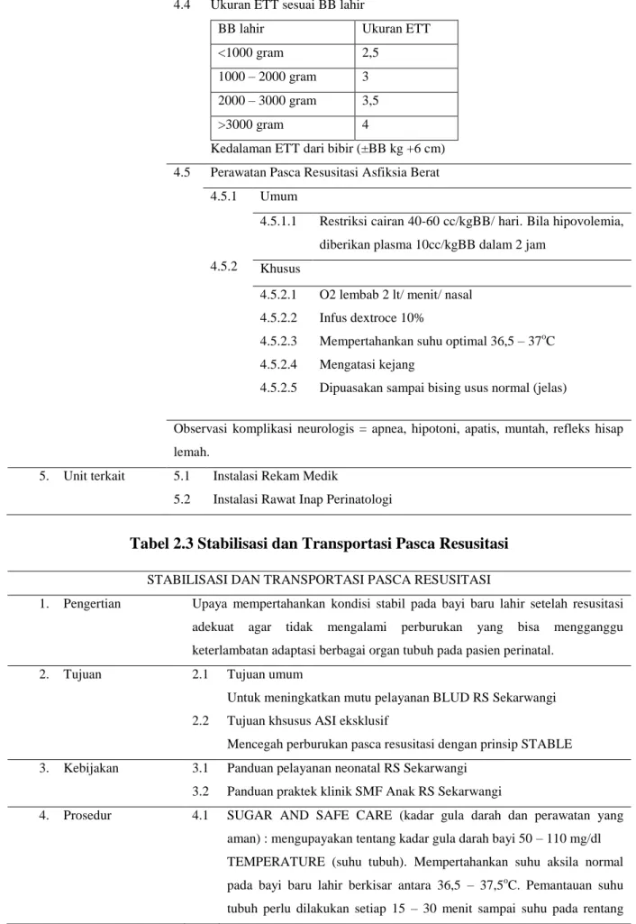 Tabel 2.3 Stabilisasi dan Transportasi Pasca Resusitasi 