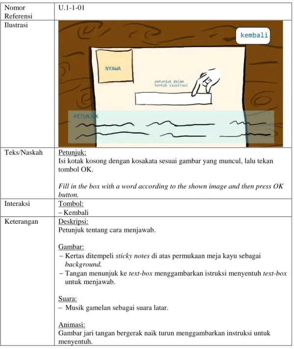 Tabel 4.5. Storyboard Unit 1: Perkenalan Bagian Menulis 